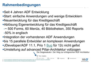 Rahmenbedingungen
Seit 4 Jahren ADF Entwicklung
Start: einfache Anwendungen und wenige Entwicklern
Neuentwicklung für das Kreditgeschäft
Ablösung Eigenentwicklung für das Kreditgeschäft
-~ 500 Forms, 60 Menüs, 40 Bibliotheken, 350 Reports
-50% in englisch
Integration der vorhandenen ADF Anwendungen
bis 15 parallele Entwickler an komplexen Anwendungen
JDeveloper/ADF 11.1, Prio 1 Bug für 12c nicht gefixt
Umstellung auf advanced Pillar-Architektur vollzogen
1) http://de.slideshare.net/tkleiber/das-dreckige-dutzend-adf-migration-nach-12c-in-der-ikb-doag-2014-prsentation
2) http://de.slideshare.net/chriscmuir/150-v10-design-adf-architectural-patterns
4
 