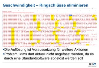 Geschwindigkeit – Ringschlüsse eliminieren
45
Die Auflösung ist Voraussetzung für weitere Aktionen
Problem: ktms darf aktuell nicht angefasst werden, da es
durch eine Standardsoftware abgelöst werden soll
 