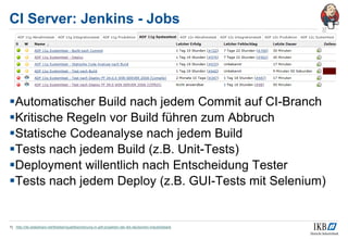 CI Server: Jenkins - Jobs
Automatischer Build nach jedem Commit auf CI-Branch
Kritische Regeln vor Build führen zum Abbr...