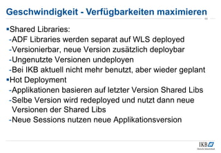 Geschwindigkeit - Verfügbarkeiten maximieren
48
Shared Libraries:
-ADF Libraries werden separat auf WLS deployed
-Version...