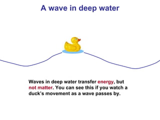 A wave in deep water Waves in deep water transfer  energy , but  not matter . You can see this if you watch a duck’s movement as a wave passes by. 