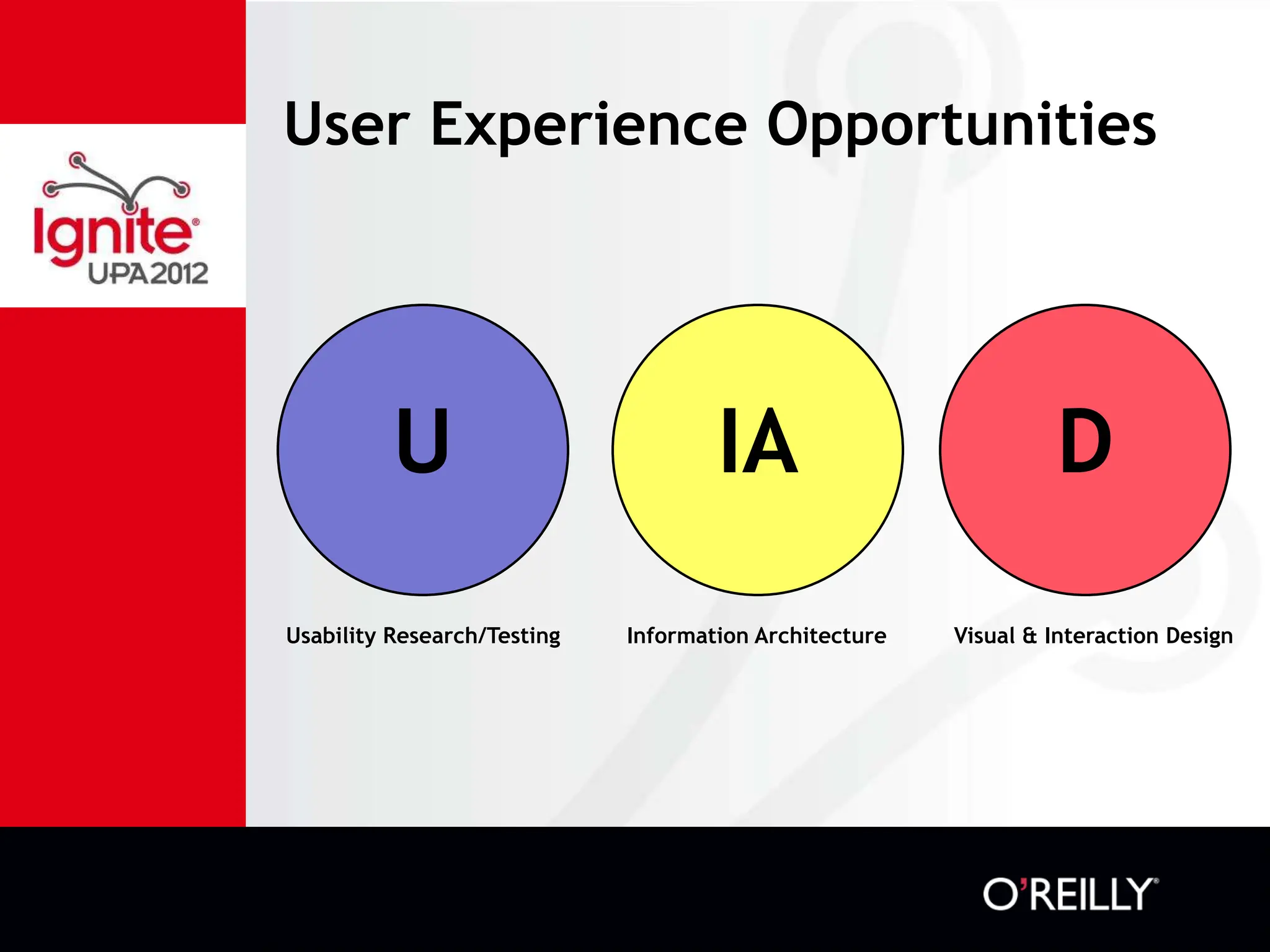 User Experience Opportunities




          U                          IA                          D
Usability Research/Testing   Information Architecture   Visual & Interaction Design
 