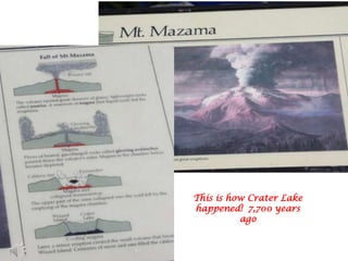 This is how Crater Lake happened!  7,700 years ago