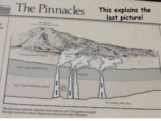 This explains the last picture!