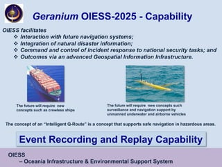 OIESS facilitates
v  Interaction with future navigation systems;
v  Integration of natural disaster information;
v  Command and control of incident response to national security tasks; and
v  Outcomes via an advanced Geospatial Information Infrastructure.
Event Recording and Replay Capability
The future will require new
concepts such as crewless ships
The concept of an “Intelligent Q-Route” is a concept that supports safe navigation in hazardous areas.
The future will require new concepts such
surveillance and navigation support by
unmanned underwater and airborne vehicles
Geranium OIESS-2025 - Capability
OIESS
– Oceania Infrastructure & Environmental Support System
 