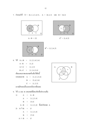 12
7. กําหนดให U = {0, 1, 2, 3, 4, 5} , A = {0, 2, 3} และ B = {0, 2}
A – B = {3} A′ = {1, 4, 5}
B′ = {1, 3, 4, 5}
8. ให A ∪ B = {1, 2, 3, 4, 5, 6}
A – B = {1, 2}
A ∩ C = {1, 3, 5}
B ∪ C = {1, 3, 4, 5, 6}
เขียนแผนภาพแทนเซตขางตนไดดังนี้
จากแผนภาพ A = {1, 2, 3, 5, 6}
B = {3, 4, 5, 6}
C = {1, 3, 5}
(อาจมีคําตอบอื่นนอกเหนือจากที่เฉลย)
9. ให A และ B แทนเซตที่มีสมาชิกเปนจํานวนเต็ม
1) A = A – B
A = {1, 2, 3, 4}
B = {5, 6}
A – B = {1, 2, 3, 4} ซึ่งเทากับเซต A
2) A ∩ B = ∅
A = {1, 2, 3, 4}
B = {7, 8}
A ∩ B = ∅
U
BA
3 0
2
1 4 5U
A B
3
1 4 5
0
2
2 6 4
3
51
A B
C
U
A B
3 0
2
1 4 5 U
 