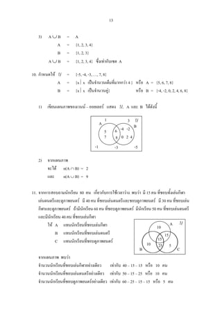 13
3) A ∪ B = A
A = {1, 2, 3, 4}
B = {1, 2, 3}
A ∪ B = {1, 2, 3, 4} ซึ่งเทากับเซต A
10. กําหนดให U = {-5, -4, -3, …, 7, 8}
A = {x⏐ x เปนจํานวนเต็มที่มากกวา 4 } หรือ A = {5, 6, 7, 8}
B = {x⏐ x เปนจํานวนคู} หรือ B = {-4, -2, 0, 2, 4, 6, 8}
1) เขียนแผนภาพของเวนน – ออยเลอร แสดง U , A และ B ไดดังนี้
2) จากแผนภาพ
จะได n(A ∩ B) = 2
และ n(A ∪ B) = 9
11. จากการสอบถามนักเรียน 80 คน เกี่ยวกับการใชเวลาวาง พบวา มี 15 คน ที่ชอบทั้งเลนกีฬา
เลนดนตรีและดูภาพยนตร มี 40 คน ที่ชอบเลนดนตรีและชอบดูภาพยนตร มี 30 คน ที่ชอบเลน
กีฬาและดูภาพยนตร ถามีนักเรียน 60 คน ที่ชอบดูภาพยนตร มีนักเรียน 50 คน ที่ชอบเลนดนตรี
และมีนักเรียน 40 คน ที่ชอบเลนกีฬา
ให A แทนนักเรียนที่ชอบเลนกีฬา
B แทนนักเรียนที่ชอบเลนดนตรี
C แทนนักเรียนที่ชอบดูภาพยนตร
จากแผนภาพ พบวา
จํานวนนักเรียนที่ชอบเลนกีฬาอยางเดียว เทากับ 40 – 15 – 15 หรือ 10 คน
จํานวนนักเรียนที่ชอบเลนดนตรีอยางเดียว เทากับ 50 – 15 – 25 หรือ 10 คน
จํานวนนักเรียนที่ชอบดูภาพยนตรอยางเดียว เทากับ 60 – 25 – 15 – 15 หรือ 5 คน
UA
B C
10
15
15
2510 5
U
A B
6
8
5
7
-4 -2
0 2 4
-1 -3 -5
1 3
 