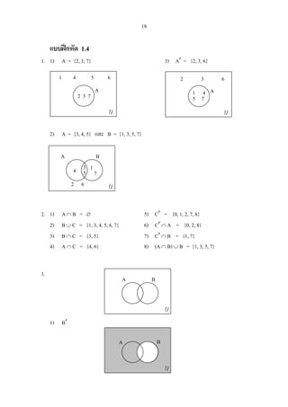18
แบบฝกหัด 1.4
1. 1) A = {2, 3, 7} 3) A′ = {2, 3, 6}
2) A = {3, 4, 5} และ B = {1, 3, 5, 7}
2. 1) A ∩ B = ∅ 5) C′ = {0, 1, 2, 7, 8}
2) B ∪ C = {1, 3, 4, 5, 6, 7} 6) C′ ∩ A = {0, 2, 8}
3) B ∩ C = {3, 5} 7) C′ ∩ B = {1, 7}
4) A ∩ C = {4, 6} 8) (A ∩ B) ∪ B = {1, 3, 5, 7}
3.
1) B′
U
A
1 4 5 6
2 3 7
U
A B
2 6
4 3
5
1
7
U
A
2 3 6
1 4
5 7
U
A B
U
A B
 