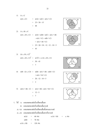 22
1) A ∪ C
n(A ∪ C) = n(A) + n(C) – n(A ∩ C)
= 25 + 30 – 15
= 40
2) A ∪ B ∪ C
n(A ∪ B ∪ C) = n(A) + n(B) + n(C) – n(A ∩ B)
– n(A ∩ C) – n(B ∩ C)
+ n(A ∩ B ∩ C)
= 25 + 20 + 30 – 12 – 15 – 10 + 5
= 43
3) (A ∪ B ∪ C)′
n(A ∪ B ∪ C)′ = n(U ) – n (A ∪ B ∪ C)
= 50 – 43
= 7
4) n(B – (A ∪ C)) = n(B) – n(A ∩ B) – n(B ∩ C)
+ n(A ∩ B ∩ C)
= 20 – 12 – 10 + 5
= 3
5) n((A ∩ B) – C) = n(A ∩ B) – n(A ∩ B ∩ C)
= 12 – 5
= 7
7. ให A แทนเซตของพอบานที่ชอบดื่มชา
B แทนเซตของพอบานที่ชอบดื่มกาแฟ
A ∩ B แทนเซตของพอบานที่ชอบดื่มทั้งชาและกาแฟ
A ∪ B แทนเซตของพอบานที่ชอบดื่มชาหรือกาแฟ
n(A) = 60 คน n (A ∩ B) = x คน
n(B) = 70 คน
n (A ∪ B) = 120 คน
U
A B
C U
A B
C
U
A B
C
U
A B
C
U
A B
C
U
A B
C
 