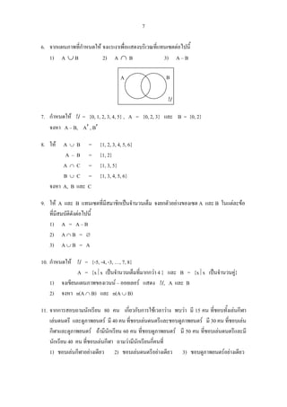 7
6. จากแผนภาพที่กําหนดให จงแรเงาเพื่อแสดงบริเวณที่แทนเซตตอไปนี้
1) A ∪ B 2) A ∩ B 3) A – B
7. กําหนดให U = {0, 1, 2, 3, 4, 5} , A = {0, 2, 3} และ B = {0, 2}
จงหา A – B, A′ , B′
8. ให A ∪ B = {1, 2, 3, 4, 5, 6}
A – B = {1, 2}
A ∩ C = {1, 3, 5}
B ∪ C = {1, 3, 4, 5, 6}
จงหา A, B และ C
9. ให A และ B แทนเซตที่มีสมาชิกเปนจํานวนเต็ม จงยกตัวอยางของเซต A และ B ในแตละขอ
ที่มีสมบัติดังตอไปนี้
1) A = A – B
2) A ∩ B = ∅
3) A ∪ B = A
10. กําหนดให U = {-5, -4, -3, …, 7, 8}
A = {x⏐x เปนจํานวนเต็มที่มากกวา 4 } และ B = {x⏐x เปนจํานวนคู}
1) จงเขียนแผนภาพของเวนน – ออยเลอร แสดง U , A และ B
2) จงหา n(A ∩ B) และ n(A ∪ B)
11. จากการสอบถามนักเรียน 80 คน เกี่ยวกับการใชเวลาวาง พบวา มี 15 คน ที่ชอบทั้งเลนกีฬา
เลนดนตรี และดูภาพยนตร มี 40 คน ที่ชอบเลนดนตรีและชอบดูภาพยนตร มี 30 คน ที่ชอบเลน
กีฬาและดูภาพยนตร ถามีนักเรียน 60 คน ที่ชอบดูภาพยนตร มี 50 คน ที่ชอบเลนดนตรีและมี
นักเรียน 40 คน ที่ชอบเลนกีฬา ถามวามีนักเรียนกี่คนที่
1) ชอบเลนกีฬาอยางเดียว 2) ชอบเลนดนตรีอยางเดียว 3) ชอบดูภาพยนตรอยางเดียว
A B
U
 