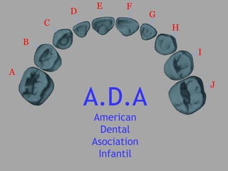 A.D.A  American Dental Asociation Infantil A B C D E F G H I J 