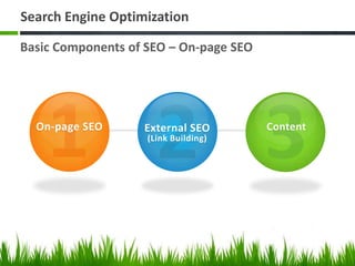 Search Engine Optimization

Basic Components of SEO – On-page SEO




  On-page SEO      External SEO         Content
    ...