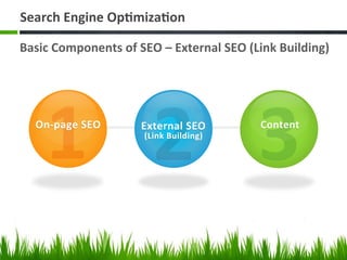 Search	
  Engine	
  Op;miza;on	
  

Basic	
  Components	
  of	
  SEO	
  –	
  External	
  SEO	
  (Link	
  Building)	
  



...