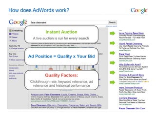 How does AdWords work?



                 Instant Auction
         A live auction is run for every search




       Ad Position = Quality x Your Bid



                 Quality Factors:
       Clickthrough rate, keyword relevance, ad
         relevance and historical performance
 