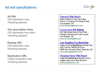 Ad text specifications

 Ad title
 (25 characters max,
 including spaces)

 Two description lines
 (35 characters max each,
 including spaces)

 Display URL
 (35 characters max,
 including spaces)

 Destination URL
 (1024 characters max,
 including spaces)
 
