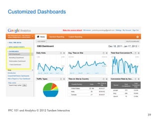Customized Dashboards




PPC 101 and Analytics © 2012 Tandem Interactive
                                                  39
 