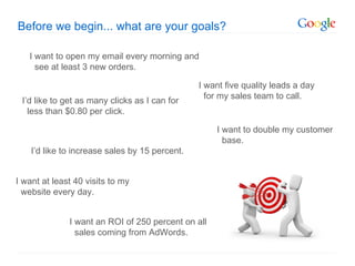 Before we begin... what are your goals?

   I want to open my email every morning and
     see at least 3 new orders.

                                                I want five quality leads a day
                                                  for my sales team to call.
 I’d like to get as many clicks as I can for
   less than $0.80 per click.

                                                    I want to double my customer
                                                      base.
    I’d like to increase sales by 15 percent.


I want at least 40 visits to my
  website every day.


              I want an ROI of 250 percent on all
                sales coming from AdWords.
 