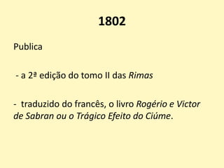 1802
Publica
- a 2ª edição do tomo II das Rimas
- traduzido do francês, o livro Rogério e Victor
de Sabran ou o Trágico Efeito do Ciúme.
 