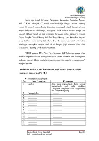 Pendidikan Geografi
Universitas Negeri Padang
Lembar Kerja Siswa Kelas X/1
Bab I Pengetahuan Dasar geografi
Page 11
Banjir juga terjadi di Nagari Pangkalan, Kecamatan Pangkalan Nagari,
Kab 50 Kota. Sebanyak 100 rumah terendam banjir hingga 1 meter. Seorang
remaja 16 tahun bernama Padri, ditemukan meninggal setelah hanyut terbawa
banjir. Diberitakan sebelumnya, Kabupaten Solok Selatan dilanda banjir dan
longsor. Ribuan rumah di tiga kecamatan terendam imbas meluapnya Sungai
Batang Bangko, Sungai Batang Sulitidan Sungai Batang Lolo. Sedangkan longsor
menyebabkan enam orang tertimbun. Dua di antaranya sudah ditemukan
meninggal, sedangkan sisanya masih dicari. Longsor juga membuat jalan Jalan
Muaralabuh - Padang Aro Kerinci putus total.
"BPBD bersama TNI, Polri, PMI, Basarnas, SKPD dan masyarakat telah
melakukan pendataan dan penanganandarurat. Posko didirikan dan membagikan
makanan siap saji. Hujan masih berlangsung menyebabkan sulitnya pananganan,"
pungkas Sutopo.
Analisislah Artikel di atas berdasarkan objek formal geografi dengan
menjawab pertanyaan 5W +1H!
3. Ilmu penunjang geografi
No Ilmu Penunjang Keterangan
1 Geologi Ilmu yang mempelajari bumi secara
menyeluruh, asal mula, struktur,
komposisi, dan proses alam yang sedang
dan telah berlangsung
2 Geomorfologi ............
3 .................. ..................
4 .................. ..................
5 .................. ..................
6 .................. ..................
7 .................. ..................
8 .................. ..................
9 .................. ..................
10 .................. ..................
11 .................. ..................
12 .................. ..................
13 .................. ..................
14 .................. ..................
15 .................. ..................
 
