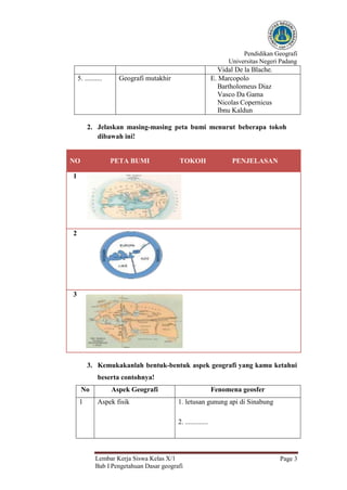 Pendidikan Geografi
Universitas Negeri Padang
Lembar Kerja Siswa Kelas X/1
Bab I Pengetahuan Dasar geografi
Page 3
Vidal De la Blache.
5. .......... Geografi mutakhir E. Marcopolo
Bartholomeus Diaz
Vasco Da Gama
Nicolas Copernicus
Ibnu Kaldun
2. Jelaskan masing-masing peta bumi menurut beberapa tokoh
dibawah ini!
NO PETA BUMI TOKOH PENJELASAN
1
2
3
3. Kemukakanlah bentuk-bentuk aspek geografi yang kamu ketahui
beserta contohnya!
No Aspek Geografi Fenomena geosfer
1 Aspek fisik 1. letusan gunung api di Sinabung
2. .............
 
