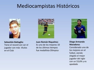 Club Atlético Boca Juniors