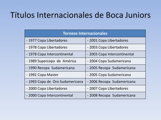 Club Atlético Boca Juniors