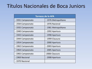 Club Atlético Boca Juniors