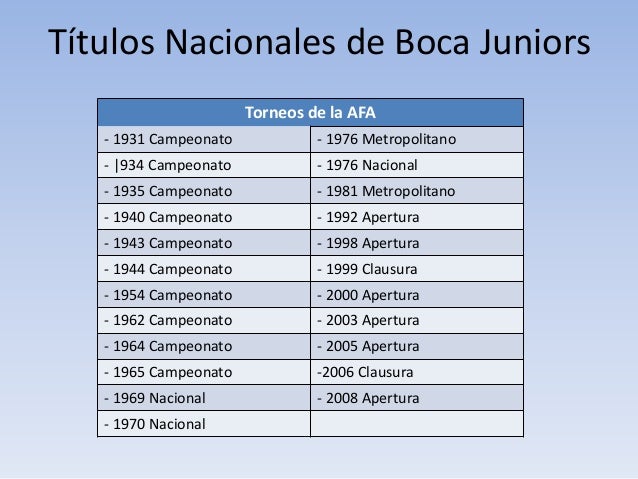 Boca Juniors