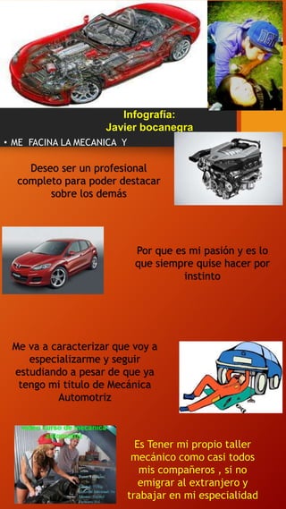 Infografía:
Javier bocanegra
Deseo ser un profesional
completo para poder destacar
sobre los demás
Por que es mi pasión y es lo
que siempre quise hacer por
instinto
Me va a caracterizar que voy a
especializarme y seguir
estudiando a pesar de que ya
tengo mi titulo de Mecánica
Automotriz
Es Tener mi propio taller
mecánico como casi todos
mis compañeros , si no
emigrar al extranjero y
trabajar en mi especialidad
• ME FACINA LA MECANICA Y
 