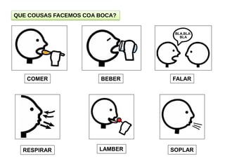 QUE COUSAS FACEMOS COA BOCA?
COMER BEBER FALAR
SOPLAR
LAMBER
RESPIRAR
 