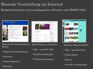 Museale Vermittlung im Internet
Kategorisierung der museumspädagogischen Webseiten nach PREHN (2002)




Museum für Kommunikation     Städel Museum Frankfurt:    Jüdisches Museum Berlin:
Berlin:
                             • Allg. + spezielle Infos   • Allg. + spezielle Infos
• Allgemeine Informationen
                             • Projektvorstellungen      • Online-Spiele
• Adressen
                             • Terminerinnerungen        • Glossar
• Ansprechpartner
                                                         • virtuelle Ausstellungen
• Kontakte
 