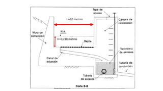 L=4,0 metros
H=0,218 metros
 