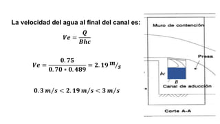 La velocidad del agua al final del canal es:
𝑽𝒆 =
𝑸
𝑩𝒉𝒄
𝑽𝒆 =
𝟎. 𝟕𝟓
𝟎. 𝟕𝟎 ∗ 𝟎. 𝟒𝟖𝟗
= 𝟐. 𝟏𝟗 Τ
𝒎
𝒔
B
hc
𝟎. 𝟑 Τ
𝒎 𝒔 < 𝟐. 𝟏𝟗 Τ
𝒎 𝒔 < 𝟑 Τ
𝒎 𝒔
 