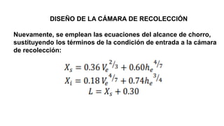 DISEÑO DE LA CÁMARA DE RECOLECCIÓN
Nuevamente, se emplean las ecuaciones del alcance de chorro,
sustituyendo los términos de la condición de entrada a la cámara
de recolección:
 