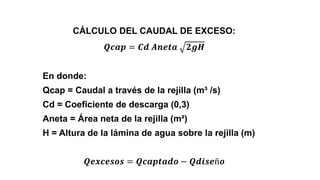 CÁLCULO DEL CAUDAL DE EXCESO:
𝑸𝒄𝒂𝒑 = 𝑪𝒅 𝑨𝒏𝒆𝒕𝒂 𝟐𝒈𝑯
En donde:
Qcap = Caudal a través de la rejilla (m³ /s)
Cd = Coeficiente de descarga (0,3)
Aneta = Área neta de la rejilla (m²)
H = Altura de la lámina de agua sobre la rejilla (m)
𝑸𝒆𝒙𝒄𝒆𝒔𝒐𝒔 = 𝑸𝒄𝒂𝒑𝒕𝒂𝒅𝒐 − 𝑸𝒅𝒊𝒔𝒆ñ𝒐
 