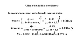Cálculo del caudal de excesos:
Las condiciones en el vertedero de excesos serán:
𝑯𝒆𝒙𝒄 =
𝑸 𝒆𝒙𝒄
𝟏, 𝟖𝟒 𝑩𝒄𝒂𝒎𝒂𝒓𝒂
𝟐
𝟑
=
𝟎. 𝟒𝟗
𝟏, 𝟖𝟒 ∗ 𝟏, 𝟓
𝟐
𝟑
= 𝟎. 𝟑𝟏𝟔𝒎
𝑽𝒆𝒙𝒄𝒆𝒔𝒐 =
𝑸𝒆𝒙𝒄
𝑯𝒆𝒙𝒄 ∗ 𝑩𝒄𝒂𝒎𝒂𝒓𝒂
=
𝟎. 𝟒𝟗
𝟎, 𝟑𝟏𝟔 ∗ 𝟏, 𝟓
= 𝟏. 𝟎𝟑𝟒𝒎/𝒔
𝑿𝒔 = 𝟎, 𝟑𝟔(𝟏, 𝟎𝟑𝟒)
𝟐
𝟑+𝟎, 𝟔𝟎(𝟎, 𝟑𝟏𝟔)
𝟒
𝟕= 𝟎. 𝟔𝟕𝟗 𝒎
 