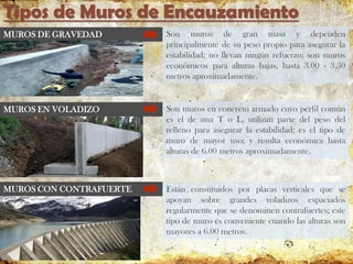Tipos de Muros de Encauzamiento
MUROS DE GRAVEDAD
MUROS EN VOLADIZO
MUROS CON CONTRAFUERTE
Son muros de gran masa y dependen
principalmente de su peso propio para asegurar la
estabilidad; no llevan ningún refuerzo; son muros
económicos para alturas bajas, hasta 3.00 - 3.50
metros aproximadamente.
Son muros en concreto armado cuyo perfil común
es el de una T o L, utilizan parte del peso del
relleno para asegurar la estabilidad; es el tipo de
muro de mayor uso; y resulta económica hasta
alturas de 6.00 metros aproximadamente.
Están constituidos por placas verticales que se
apoyan sobre grandes voladizos espaciados
regularmente que se denominen contrafuertes; este
tipo de muro es conveniente cuando las alturas son
mayores a 6.00 metros.
 