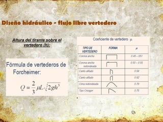 Diseño hidráulico - flujo libre vertedero
Altura del tirante sobre el
vertedero (h):
 