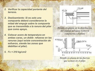 2. Verificar la capacidad portante del
terreno.
3. Deslizamiento: Si es solo una
compuerta deberá considerarse la
mitad del empuje sobre la compuerta
que es transmitida a la ranura del pilar
que como apoyo.
4. Colocar acero de temperatura en
ambas caras, un doble refuerzo en las
ranuras (aquí existe concentración de
esfuerzo, siendo las zonas que
debilitan el pilar).
5. f’c = 210 kg/cm2
Detalle en planta de la distribución
del empuje del agua (sobre la
compuerta y el pilar)
Detalle en planta de las fuerzas
que actúan en el pilar.
 