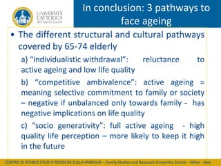 In conclusion: 3 pathways to
face ageing
• The different structural and cultural pathways
covered by 65-74 elderly
a) “individualistic withdrawal”:
reluctance
to
active ageing and low life quality
b) “competitive ambivalence”: active ageing =
meaning selective commitment to family or society
– negative if unbalanced only towards family - has
negative implications on life quality
c) “socio generativity”: full active ageing - high
quality life perception – more likely to keep it high
in the future
CENTRO DI ATENEO STUDI E RICERCHE SULLA FAMIGLIA – Family Studies and Research University Centre – Milan - Italy

 