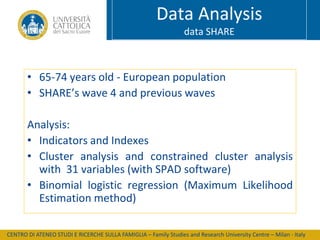 Data Analysis
data SHARE

• 65-74 years old - European population
• SHARE’s wave 4 and previous waves
Analysis:
• Indicators and Indexes
• Cluster analysis and constrained cluster analysis
with 31 variables (with SPAD software)
• Binomial logistic regression (Maximum Likelihood
Estimation method)
CENTRO DI ATENEO STUDI E RICERCHE SULLA FAMIGLIA – Family Studies and Research University Centre – Milan - Italy

 