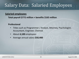 University of Missouri System Board of Curators: Compensation & Human  Resources Committee: A Review of Salary