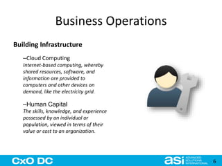 Business Operations 
Building Infrastructure 
–Cloud Computing 
Internet-based computing, whereby 
shared resources, software, and 
information are provided to 
computers and other devices on 
demand, like the electricity grid. 
–Human Capital 
The skills, knowledge, and experience 
possessed by an individual or 
population, viewed in terms of their 
value or cost to an organization. 
6 
 