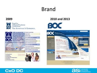 Brand 
2009 2010 and 2013 
 