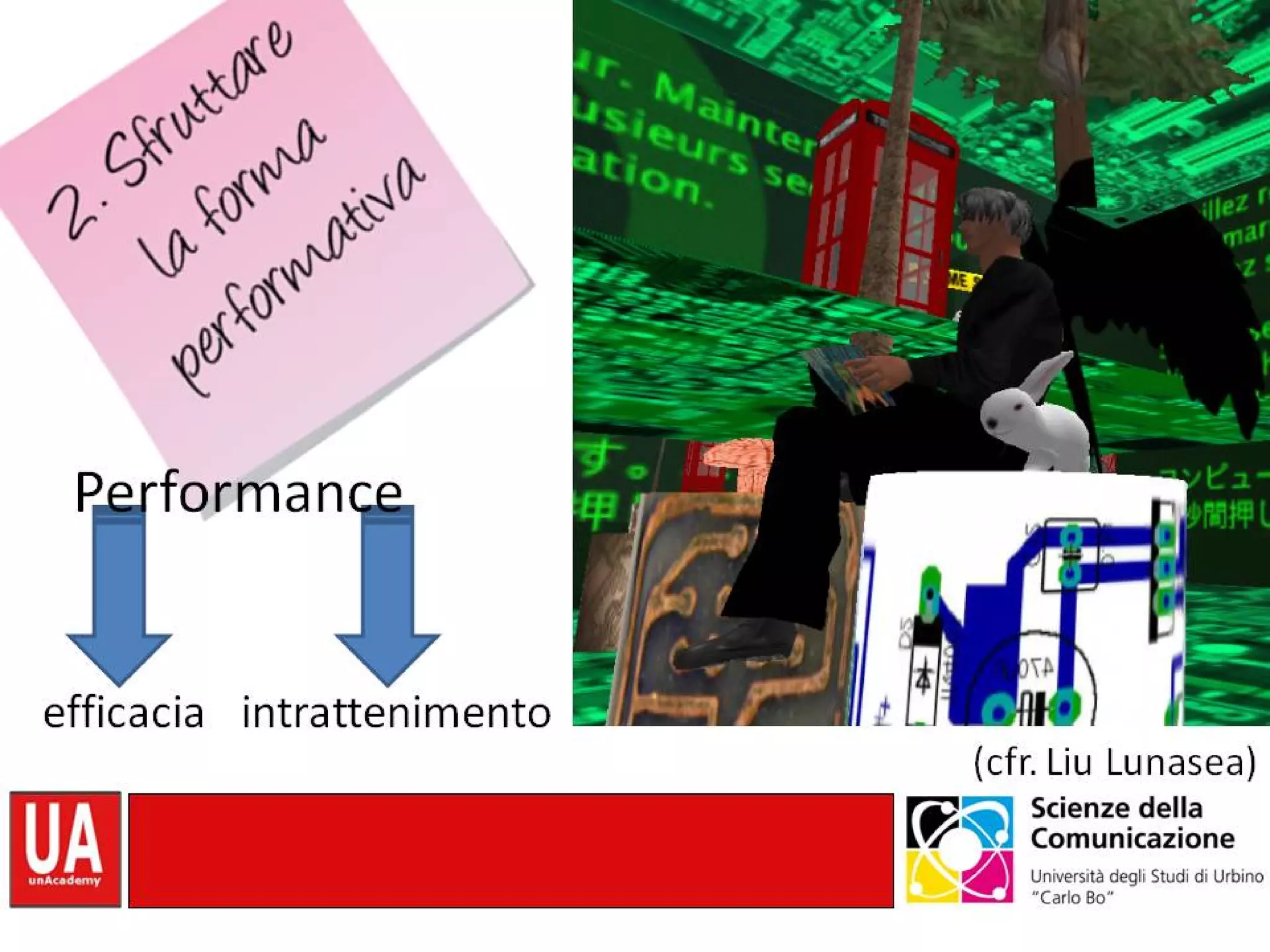 Didattica e insegnamento in Second Life: Prospettive e metodi