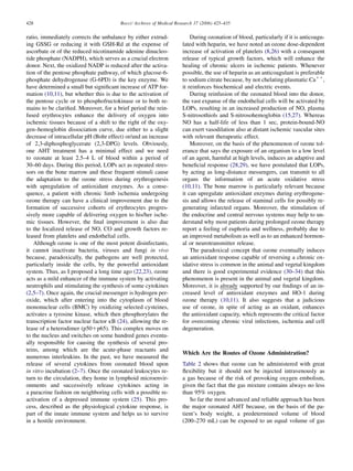428                                     Bocci/ Archives of Medical Research 37 (2006) 425–435


ratio, immediately corrects the unbalance by either extrud-              During ozonation of blood, particularly if it is anticoagu-
ing GSSG or reducing it with GSH-Rd at the expense of                lated with heparin, we have noted an ozone dose-dependent
ascorbate or of the reduced nicotinamide adenine dinucleo-           increase of activation of platelets (8,26) with a consequent
tide phosphate (NADPH), which serves as a crucial electron           release of typical growth factors, which will enhance the
donor. Next, the oxidized NADP is reduced after the activa-          healing of chronic ulcers in ischemic patients. Whenever
tion of the pentose phosphate pathway, of which glucose-6-           possible, the use of heparin as an anticoagulant is preferable
phosphate dehydrogenase (G-6PD) is the key enzyme. We                to sodium citrate because, by not chelating plasmatic Ca11,
have determined a small but signiﬁcant increase of ATP for-          it reinforces biochemical and electric events.
mation (10,11), but whether this is due to the activation of             During reinfusion of the ozonated blood into the donor,
the pentose cycle or to phosphofructokinase or to both re-           the vast expanse of the endothelial cells will be activated by
mains to be clariﬁed. Moreover, for a brief period the rein-         LOPs, resulting in an increased production of NO, plasma
fused erythrocytes enhance the delivery of oxygen into               S-nitrosothiols and S-nitrosohemoglobin (15,27). Whereas
ischemic tissues because of a shift to the right of the oxy-         NO has a half-life of less than 1 sec, protein-bound-NO
gen–hemoglobin dissociation curve, due either to a slight            can exert vasodilation also at distant ischemic vascular sites
decrease of intracellular pH (Bohr effect) or/and an increase        with relevant therapeutic effect.
of 2,3-diphosphoglycerate (2,3-DPG) levels. Obviously,                   Moreover, on the basis of the phenomenon of ozone tol-
one AHT treatment has a minimal effect and we need                   erance that says the exposure of an organism to a low level
to ozonate at least 2.5–4 L of blood within a period of              of an agent, harmful at high levels, induces an adaptive and
30–60 days. During this period, LOPs act as repeated stres-          beneﬁcial response (28,29), we have postulated that LOPs,
sors on the bone marrow and these frequent stimuli cause             by acting as long-distance messengers, can transmit to all
the adaptation to the ozone stress during erythrogenesis             organs the information of an acute oxidative stress
with upregulation of antioxidant enzymes. As a conse-                (10,11). The bone marrow is particularly relevant because
quence, a patient with chronic limb ischemia undergoing              it can upregulate antioxidant enzymes during erythrogene-
ozone therapy can have a clinical improvement due to the             sis and allows the release of staminal cells for possibly re-
formation of successive cohorts of erythrocytes progres-             generating infarcted organs. Moreover, the stimulation of
sively more capable of delivering oxygen to his/her ische-           the endocrine and central nervous systems may help to un-
mic tissues. However, the ﬁnal improvement is also due               derstand why most patients during prolonged ozone therapy
to the localized release of NO, CO and growth factors re-            report a feeling of euphoria and wellness, probably due to
leased from platelets and endothelial cells.                         an improved metabolism as well as to an enhanced hormon-
    Although ozone is one of the most potent disinfectants,          al or neurotransmitter release.
it cannot inactivate bacteria, viruses and fungi in vivo                 The paradoxical concept that ozone eventually induces
because, paradoxically, the pathogens are well protected,            an antioxidant response capable of reversing a chronic ox-
particularly inside the cells, by the powerful antioxidant           idative stress is common in the animal and vegetal kingdom
system. Thus, as I proposed a long time ago (22,23), ozone           and there is good experimental evidence (30–34) that this
acts as a mild enhancer of the immune system by activating           phenomenon is present in the animal and vegetal kingdom.
neutrophils and stimulating the synthesis of some cytokines          Moreover, it is already supported by our ﬁndings of an in-
(2,5–7). Once again, the crucial messenger is hydrogen per-          creased level of antioxidant enzymes and HO-1 during
oxide, which after entering into the cytoplasm of blood              ozone therapy (10,11). It also suggests that a judicious
mononuclear cells (BMC) by oxidizing selected cysteines,             use of ozone, in spite of acting as an oxidant, enhances
activates a tyrosine kinase, which then phosphorylates the           the antioxidant capacity, which represents the critical factor
transcription factor nuclear factor kB (24), allowing the re-        for overcoming chronic viral infections, ischemia and cell
lease of a heterodimer (p501p65). This complex moves on              degeneration.
to the nucleus and switches on some hundred genes eventu-
ally responsible for causing the synthesis of several pro-
teins, among which are the acute-phase reactants and
                                                                     Which Are the Routes of Ozone Administration?
numerous interleukins. In the past, we have measured the
release of several cytokines from ozonated blood upon                Table 2 shows that ozone can be administered with great
in vitro incubation (2–7). Once the ozonated leukocytes re-          ﬂexibility but it should not be injected intravenously as
turn to the circulation, they home in lymphoid microenvir-           a gas because of the risk of provoking oxygen embolism,
onments and successively release cytokines acting in                 given the fact that the gas mixture contains always no less
a paracrine fashion on neighboring cells with a possible re-         than 95% oxygen.
activation of a depressed immune system (25). This pro-                 So far the most advanced and reliable approach has been
cess, described as the physiological cytokine response, is           the major ozonated AHT because, on the basis of the pa-
part of the innate immune system and helps us to survive             tient’s body weight, a predetermined volume of blood
in a hostile environment.                                            (200–270 mL) can be exposed to an equal volume of gas
 