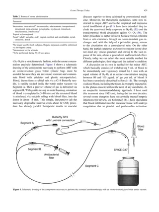 Ozone Therapy Today                                                     429

Table 2. Routes of ozone administration                                           diseases superior to those achieved by conventional medi-
                                                                                  cine. Moreover, the therapeutic modalities, until now re-
Parenteral
                                                                                  stricted to major AHT and to the empirical and imprecise
Intravenous, intra-arterial,a intramuscular, subcutaneous, intraperitoneal,       rectal insufﬂation of gas (11), have been extended: they in-
   intrapleural, intra-articular, periarticular, myofascial, intradiscal,         clude the quasi-total body exposure to O2–O3 (35) and the
   intraforaminal, intralesionalb
                                                                                  extracorporeal blood circulation against O2–O3 (36). The
Topical or locoregional
Nasal,c tubal,c auricular, oral,c vaginal, urethral and intrabladder, rectal,     latter procedure is rather invasive because blood collected
   cutaneous, dental                                                              from a vein circulates through an ozone-resistant gas ex-
                                                                                  changer and, with the help of a peristaltic pump, returns
a
 No longer used for limb ischemia. Hepatic metastasis could be embolized          to the circulation via a contralateral vein. On the other
via the hepatic artery.
b                                                                                 hand, the partial cutaneous exposure to oxygen-ozone does
  Intratumoral or via a ﬁstula.
c
 To be performed during 30–40 sec apnea.                                          not need any venous puncture and, owing to the vast ex-
                                                                                  panse of the skin, allows a generalized and beneﬁcial effect.
                                                                                  Clearly, today we can select the most suitable method for
(O2–O3) in a stoichiometric fashion, with the ozone concen-                       different pathologies, their stage and the patient’s condition.
tration precisely determined. Figure 1 shows a schematic                              A discussion on its own is needed for the minor AHT,
drawing of the components necessary to perform AHT with                           which basically consists of withdrawing 5 mL of blood to
an ozone-resistant glass bottle (plastic bags must be                             be immediately and vigorously mixed for 1 min with an
avoided because they are not ozone resistant and contami-                         equal volume of O2–O3 at an ozone concentration ranging
nate blood with pthalates and plastic microparticles).                            between 80 and 100 mg/mL of gas per mL of blood. It
Blood, drawn from a cubital vein via a G19 Butterﬂy nee-                          has been extensively described in Bocci (11). The strongly
dle, is rapidly sucked inside the bottle under vacuum via                         oxidized blood, including the foam, is promptly injected in-
Segment A. Then a precise volume of gas is delivered via                          to the gluteus muscle without the need of any anesthetic. As
segment B. With gentle mixing to avoid foaming, ozonation                         an unspeciﬁc immunomodulatory approach, I have used
of blood is completed in 5–10 min and the ozonated blood                          this treatment since 1953 and, during the last two decades,
is reinfused, via suitable tubing with blood ﬁlter, into the                      several ozone therapists have successfully treated herpetic
donor in about 15 min. This simple, inexpensive (all the                          infections (for review, see Reference 11). I have speculated
necessary disposable material costs about 12 US$) proce-                          that blood inﬁltrated into the muscular tissue will undergo
dure has already yielded therapeutic results in vascular                          coagulation due to platelet and prothrombin activation.




Figure 1. Schematic drawing of the components necessary to perform the ozonated autohemotherapy with an ozone-resistant glass bottle under vacuum.
 