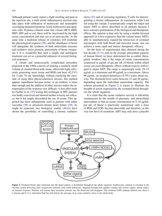 430                                             Bocci/ Archives of Medical Research 37 (2006) 425–435


Although patients rarely report a slight swelling and pain at                   stress (33) and of activating regulatory T cells for downre-
the injection site, a mild sterile inﬂammatory reaction may                     gulating a chronic inﬂammation. In conclusion, while I am
take place with inﬁltration of monocytes and neutrophils                        not using this variant, I systematically couple the major and
scavenging denatured proteins, lysed erythrocytes and apop-                     minor AHT as above described in all patients because I
totic cells. If plama contains some free virions (HCV, HBV,                     have noticed a potentiation of the biological and therapeutic
HHV, HIV and so on), these will be inactivated by the high                      effects. My opinion is that only by using a double-focused
ozone concentration and may act as an autovaccine. At the                       approach (it is less expensive than the variant minor AHT),
same time a moderate release of cytokines will modulate                         able to simultaneously expand the interaction of ozonated
the physiological response (25), and the abundance of heme                      messengers with both blood and muscular tissue, one can
will upregulate the synthesis of both antioxidant enzymes                       achieve a more rapid and intense therapeutic efﬁcacy.
and oxidative stress proteins, particularly of heme oxygen-                         On the basis of experimental data obtained during the
ase I. It is wonderful that such a simple and autologous                        last decade (3–11) and on the average antioxidant capacity
treatment can act as a powerful enhancer of several biolog-                     of human blood, we have determined the so-called ‘thera-
ical responses.                                                                 peutic window,’ that is the range of ozone concentrations
   A variant and unnecessarily complicated procedure                            (expressed as mg/mL of gas per mL of blood) within which
proposed in the 1990s consists of treating a similarly small                    ozone can exert therapeutic effects without toxicity with re-
volume of citrated blood with ozone, ultraviolet light (obvi-                   gard to major AHT. The range is surprisingly wide: 10–15
ously generating more ozone and ROS) and heat (42.5 C)                         mg/mL as a minimum and 80 mg/mL as a maximum. Above
for 3 min. To my knowledge, without clarifying the ratio-                       90 mg/mL, an incipient hemolysis (4–5%) warns about tox-
nale of using three physicochemical stresses, this method                       icity. The threshold level varies between 15 and 20 mg/mL,
appears superﬂuous because ozone, as an oxidizer, is more                       depending upon the individual antioxidant capacity. The
than enough and the addition of other stresses makes the in-                    scheme presented in Figure 2 is meant to illustrate the
terpretation of the response very difﬁcult. A ﬁrst pilot study                  breadth of action expressed by the ozonated blood through-
by Garber et al. (37) testing this technique in HIV patients                    out the whole organism.
was badly conceived and showed neither toxicity nor efﬁca-                          It is clear that the ozone oxidative activity is efﬁciently
cy, but it has amply discredited the use of ozone. This ap-                     counteracted by the wealth of plasmatic and intracellular
proach has been subsequently used in patients with either                       antioxidants so that an ozone concentration of 5–10 mg/mL
vasculitis (38) or advanced chronic heart failure (39). As                      per mL of blood is practically neutralized: only a trace
might be expected, two biological studies (40,41) have                          of ROS and LOPs become detectable and therefore, at this
shown the possibility of controlling a chronic oxidative                        very low level of ozonation, AHT may only have a placebo




Figure 2. Ozonated blood, after reinfusion into the donor patient, is distributed throughout the whole organism. Erythrocytes continue to circulate in the
vascular system delivering more oxygen into ischemic areas while leukocytes, migrated through post-capillary venules into various organs, slowly induce
an immune response. Platelets will release their hormonal contents into the blood and will disappear. The reinfused LOPs undergo dilution into about 3
L plasma and 9–11 L interstitial ﬂuid but will deliver the message of an acute oxidative stress to the whole body.
 