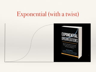 Exponential (with a twist)
 