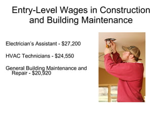 Entry-Level Wages in Construction and Building Maintenance Electrician’s Assistant - $27,200 HVAC Technicians - $24,550 General Building Maintenance and Repair - $20,920 